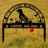 Personalized Beagle Memorial Stake Sign - Custom Pet Grave Marker with Stake, Pet Loss Sympathy Sign, Remembrance Gift for Dogs