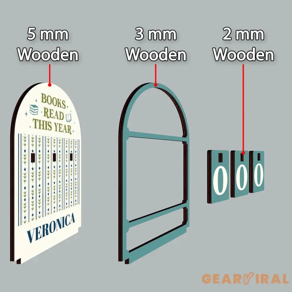 Custom Books Read This Year Tracker,Books Read Counter,Bookshelf Decor,Book Tracker,Reader,Book Lover,Bookish Gift,Book End,Library Sign