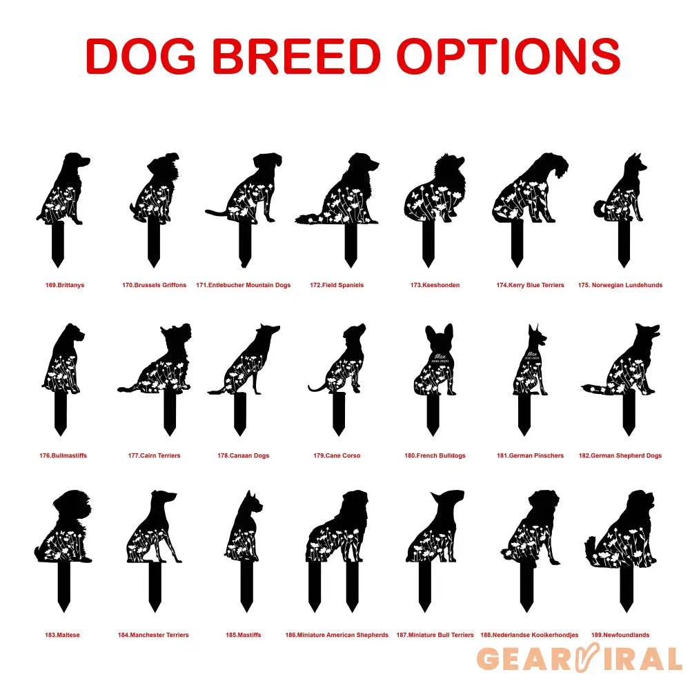 Custom Dog Breed Memorial Stake - Personalized Dog Garden Stake Sign - Pet Loss Gift - Dog Breed Sign | GearViral