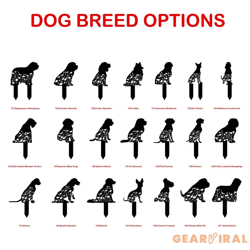 Custom Dog Breed Memorial Stake - Personalized Dog Garden Stake Sign - Pet Loss Gift - Dog Breed Sign | GearViral