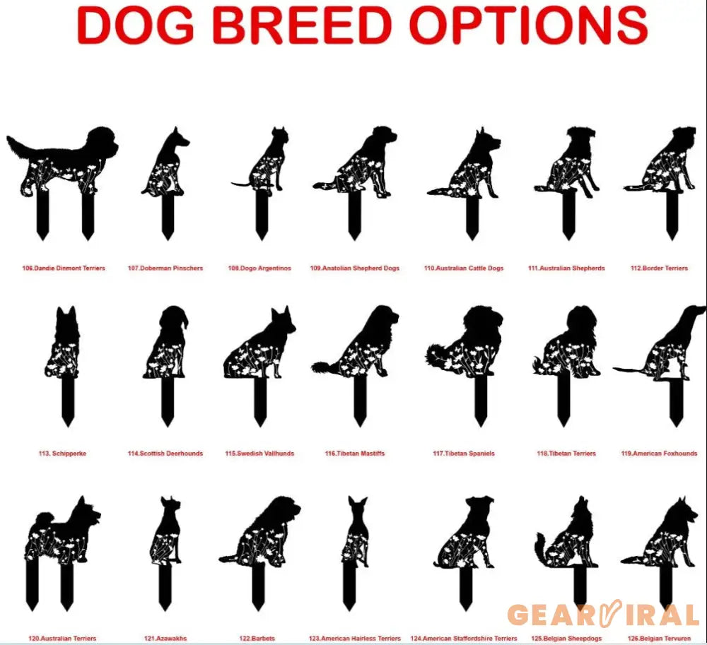 Custom Dog Breed Memorial Stake - Personalized Dog Garden Stake Sign - Pet Loss Gift - Dog Breed Sign | GearViral