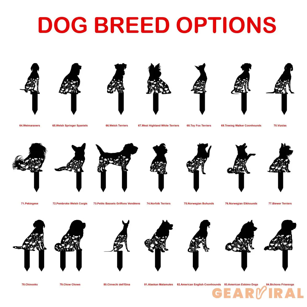 Custom Dog Breed Memorial Stake - Personalized Dog Garden Stake Sign - Pet Loss Gift - Dog Breed Sign | GearViral