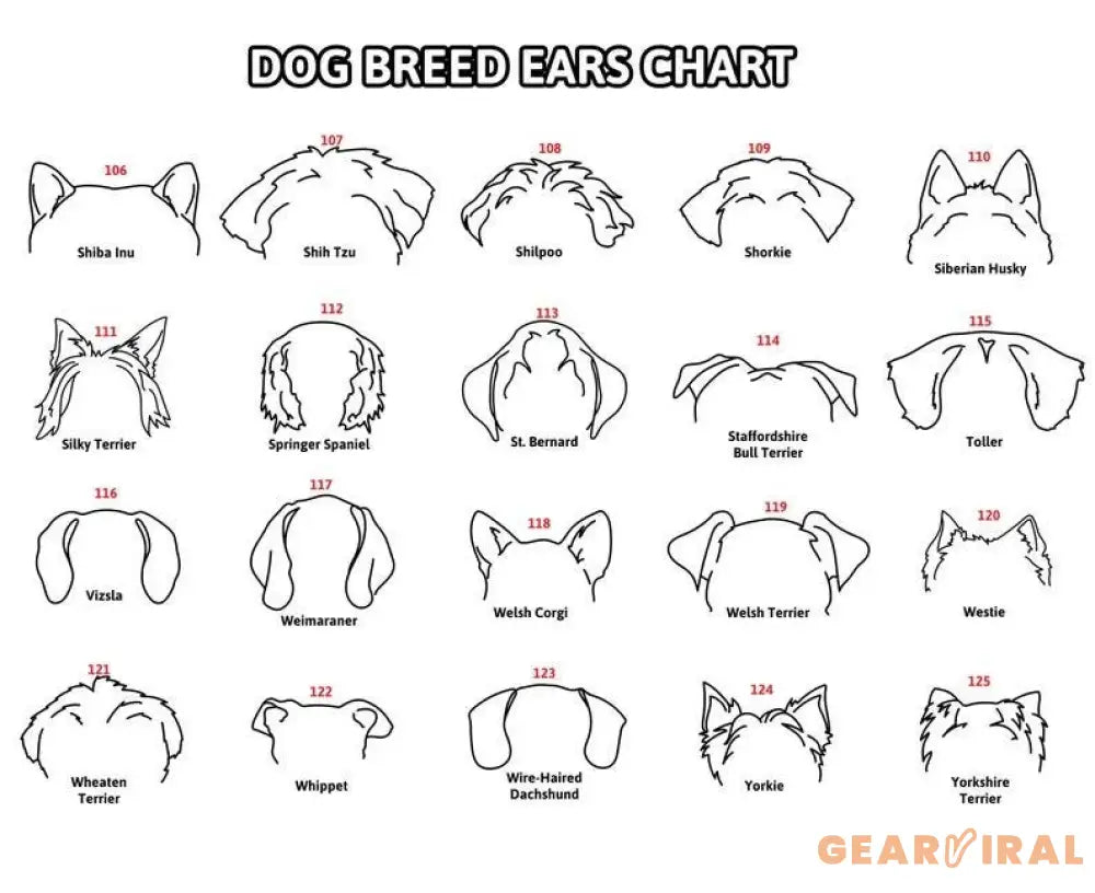 Custom Dog Ear Metal Sign Pet Loss Gift Dog Ear Art Personalized Gift Dog Ear Portrait Unique Gift Idea Pet Loss Gifts