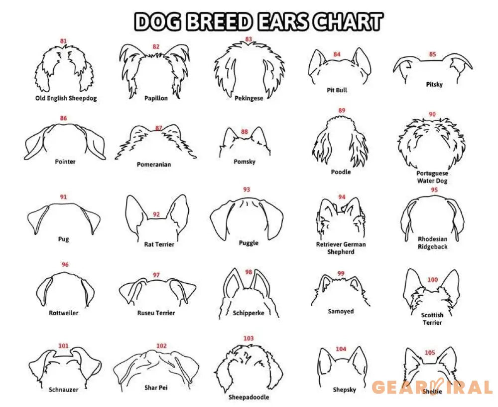 Custom Dog Ear Metal Sign Pet Loss Gift Dog Ear Art Personalized Gift Dog Ear Portrait Unique Gift Idea Pet Loss Gifts