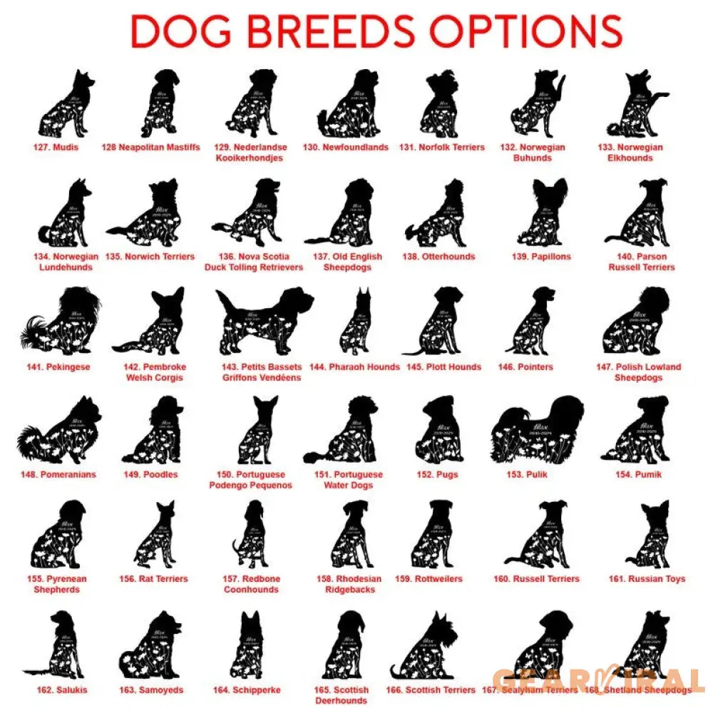 Custom Dog Memorial Stake - Personalized Pet Garden Sign Dog Grave Marker Pet Loss Gift Custom Dog Garden Sign