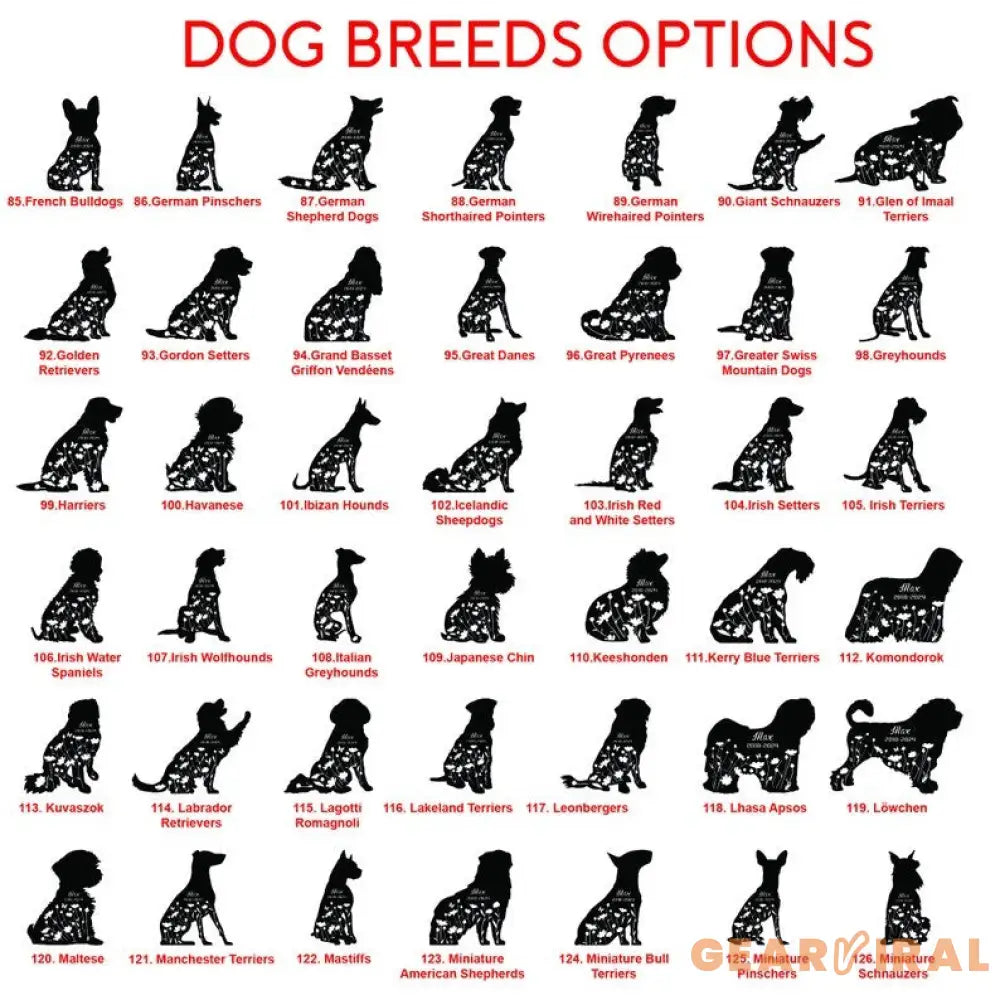 Custom Dog Memorial Stake - Personalized Pet Garden Sign Dog Grave Marker Pet Loss Gift Custom Dog Garden Sign