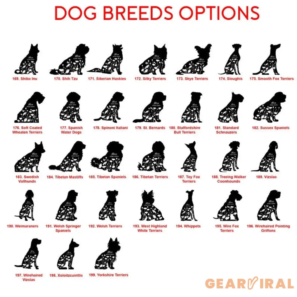 Custom Dog Memorial Stake - Personalized Pet Garden Sign Dog Grave Marker Pet Loss Gift Custom Dog Garden Sign