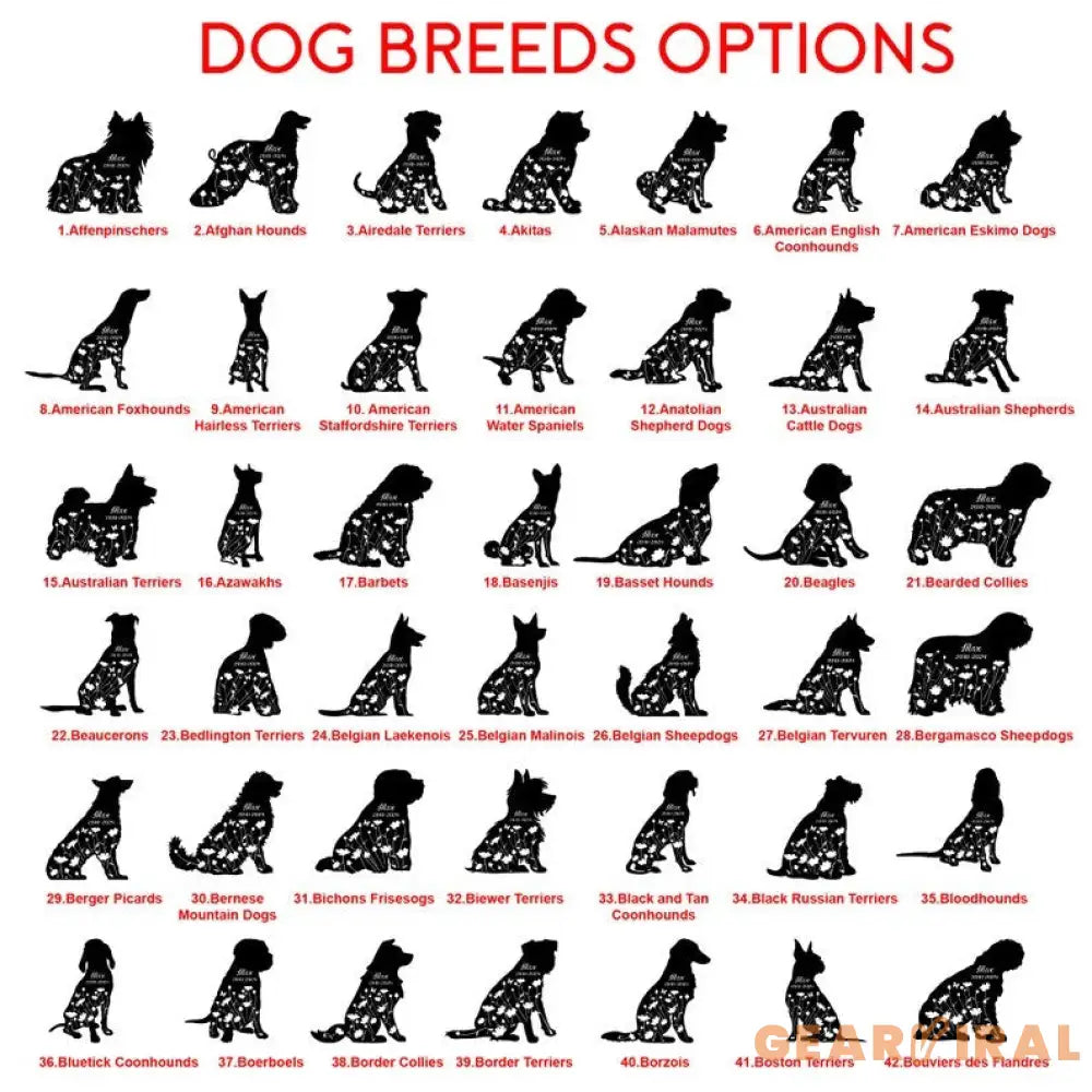 Custom Dog Memorial Stake - Personalized Pet Garden Sign Dog Grave Marker Pet Loss Gift Custom Dog Garden Sign