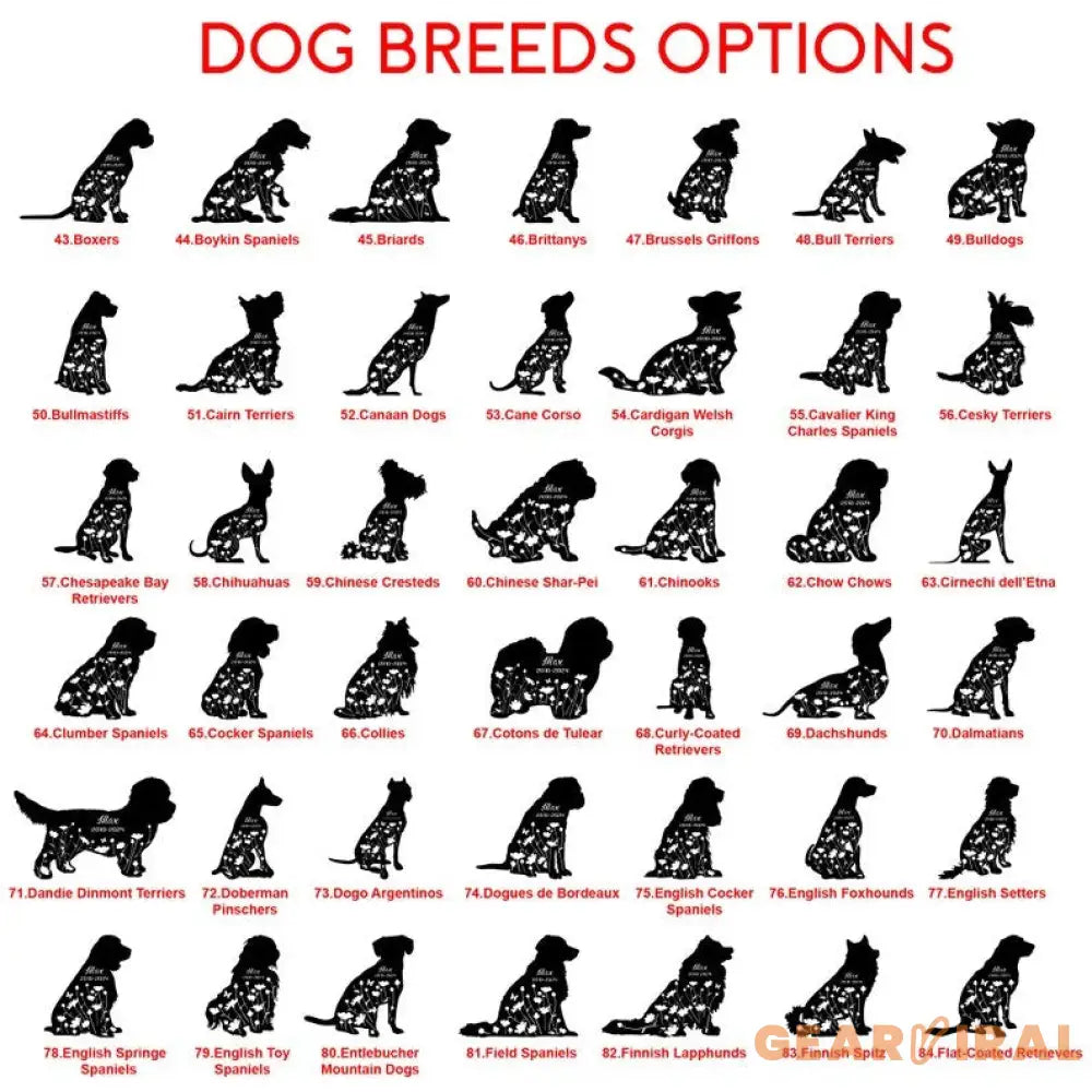 Custom Dog Memorial Stake - Personalized Pet Garden Sign Dog Grave Marker Pet Loss Gift Custom Dog Garden Sign