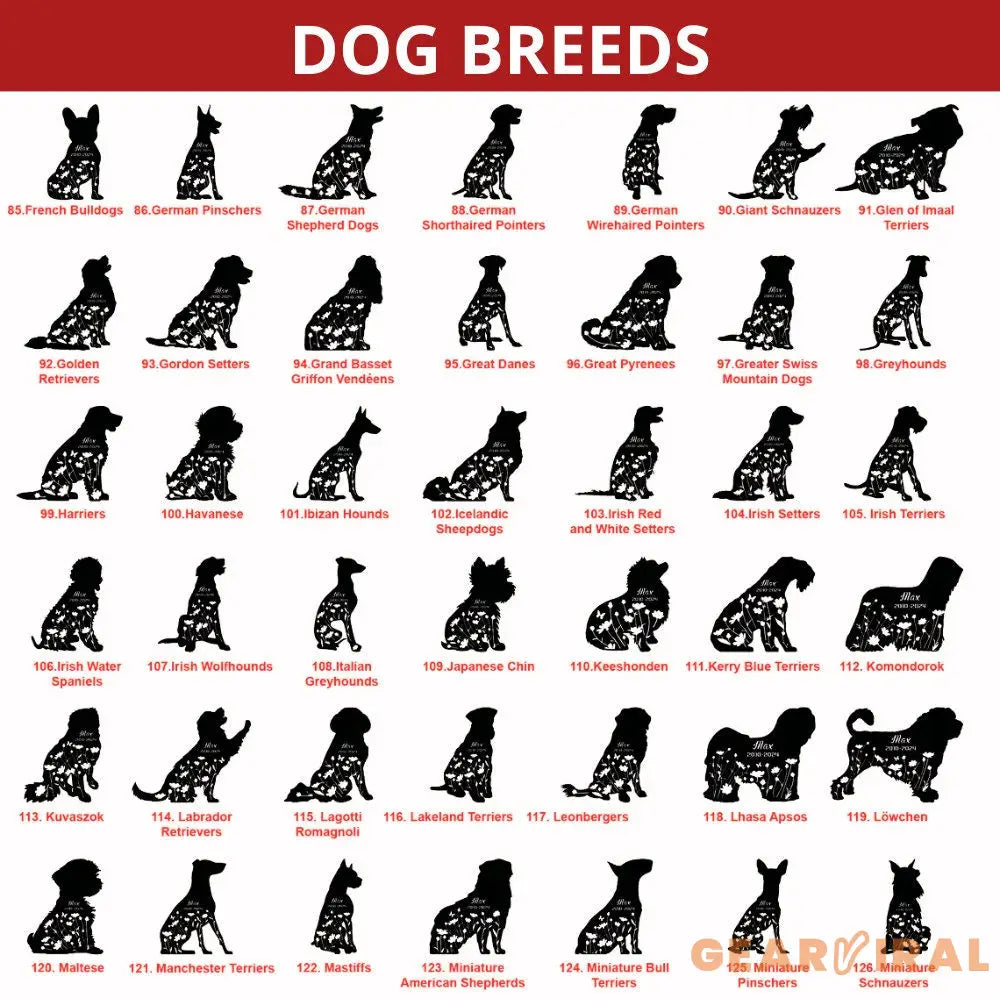 Dog Shape Metal Family Name Sign - Garden Metal Stake - Personalize Garden Metal Sign - Personalize Garden Yard Sign