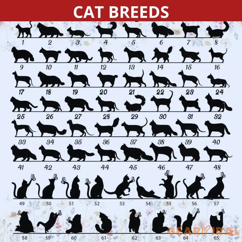 Memorial Cat Metal Sign - Personalized Remembrance Stake - Garden Cat Memorial - Cat Buffterfly Grave Marker - Memorial