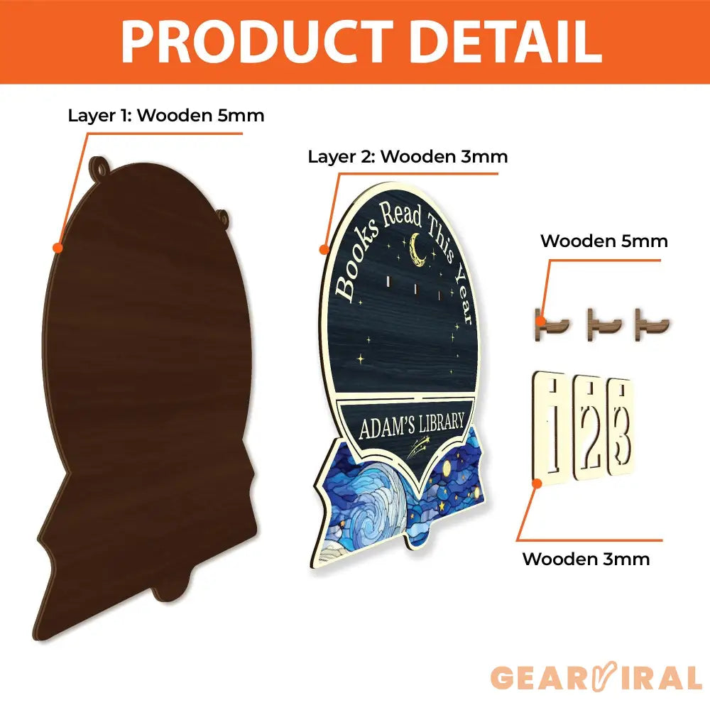 Personalized Books Read Tracker,Books Read This Year Counter,Bookshelf Decor,Gift for Reader,Book Lover,Bookish Gift,Book End,Book Club Gift